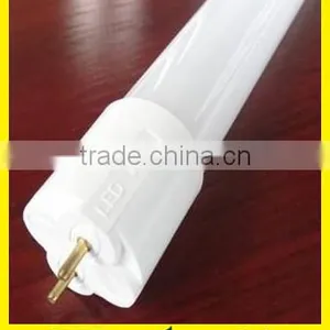CE RoHS EMC High Quality Tube8 Chinese thumbnail-1