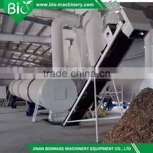 Larger Complete Biomass Fuel Pellet Mill Line thumbnail-2
