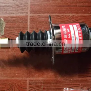 CLG614 ROLLER Cut-off Solenoid Valve thumbnail-5