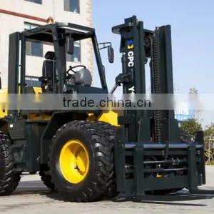 CPCY100 Portable Forklift thumbnail-1