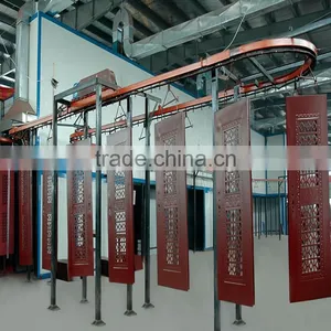 Automatic Mental Paint Coating Machine Customerized thumbnail-2