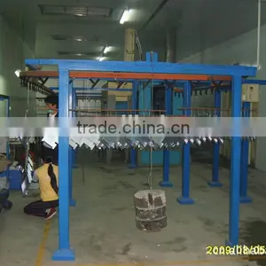 Automatic Powder Coating Machine Factory thumbnail-1