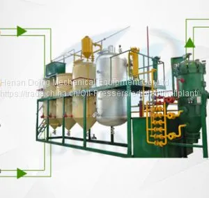 Palm Oil Refining Process thumbnail-5