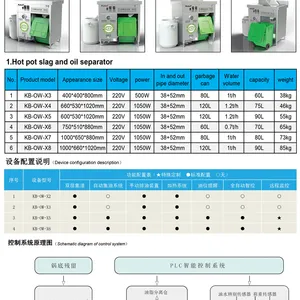 油水分离器英文_02