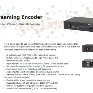 Streaming Encoder thumbnail-1