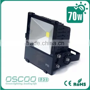 Led Floodlight Parts 400w Floodlight Led Floodlight Pccooler Light Housing Meanwell Driver Competitive Price thumbnail-1