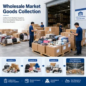 China Freight Forwarder for Wholesale Market Buyers and Importers thumbnail-2