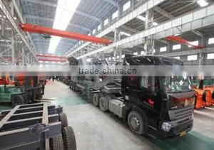 Henan Fote Heavy Machinery Co., Ltd. company overview - view 2 thumbnail