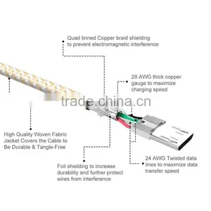 Reversible Angle Driver Download Micro USB Data Connector Cable thumbnail-3