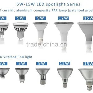 Led Light Mr16,gu10,par20,par30,led Par38,led Spot Light thumbnail-1