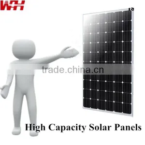 Hot Sale Lowest Price Custom Size See Through Solar Pannels thumbnail-1