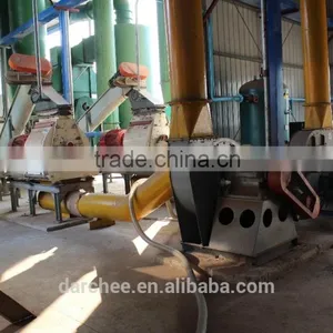8t/h Wood Pellet Mill/pellet Equipment/ Producing Line (ptojcet) thumbnail-3