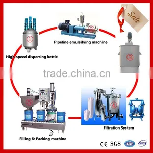Metal Tin Cans for Paint Making Machine thumbnail-1