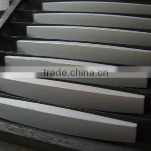 Zhuzhou Supplier Tungsten/cemented Carbide Tips for Sand Making Machine thumbnail-1