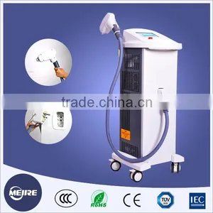 Distributors Wanted Painless Aesthetic Device thumbnail-1
