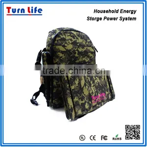 1KW Portable Solar Power 220 Volt Emergency Portable Solar Power Systems thumbnail-2