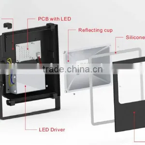 China Product Outdoor Plastic 80w LED Floof Lighting For Plaza & Gym & Park CE CB SAA RoHS thumbnail-5