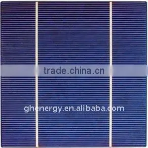 PV Solar Cells and Panels and Power System as Your Request thumbnail-1