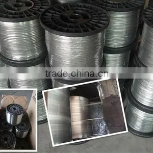 Anping Factory HIgh Quality Stainless Steel Cleaning Ball thumbnail-3