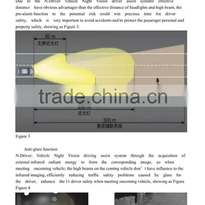 IR313 Thermal Cameras Support Night Vision Pedestrian Warning Driving Anti Glaring ,thermal Camera XY-IR313 thumbnail-6