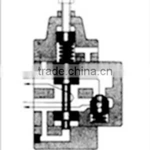 YUKEN Hydraulic Pressure Relief Valve HC** thumbnail-2
