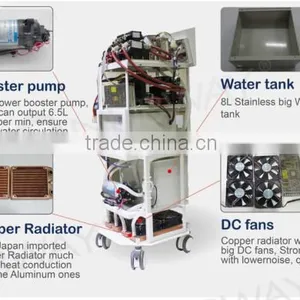 Low Price Cryolypolysis Fat Reducing Machine / Cryolypolysis Loss Weight Machine for Slim Body Device thumbnail-5