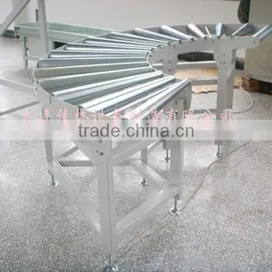 Flexible Expandable Double Roller Conveyors thumbnail-1