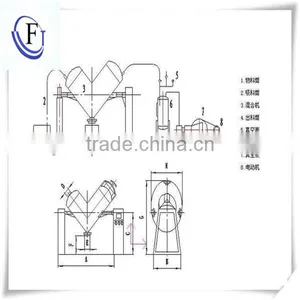 JF-V Two More Dry Powder Mixing Machine /blender Machine thumbnail-3