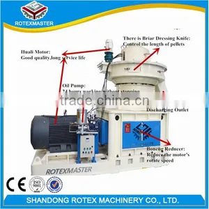 Vertical Ring Die Biomass Pellet Machine Straw Cheap Wood Pellets Mill for Sale thumbnail-6