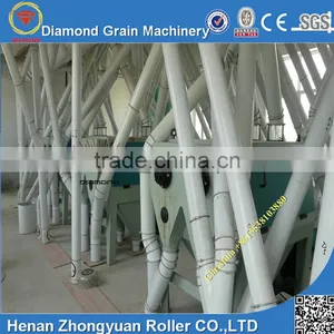 Prefabricate Sliding Pipe thumbnail-1