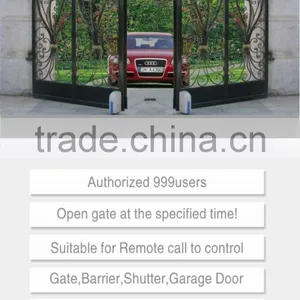 Wireless GSM GPRS 3G Access Control RFID Reader thumbnail-4