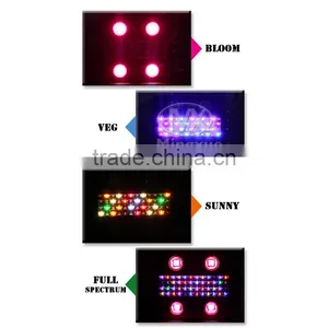 Wholesale Hydroponic Growing Systems Led Light thumbnail-1