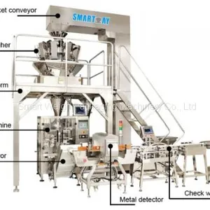 14 Head 2.5L Hopper Food Industry Multihead Doser thumbnail-4