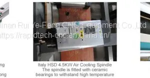Economic CNC Router With Rotary Axis 4 Axis Cnc Machine thumbnail-3