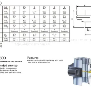 Fig 600 Hammer Union thumbnail-1