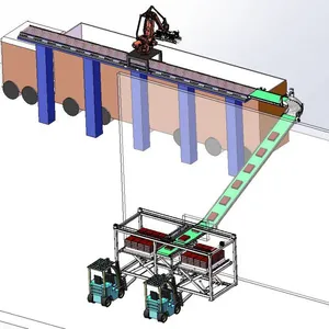 8-Axis Articulated Gripper Robot for Loading Flexible Cargo Fabric Rolls Onto Trucks thumbnail-2
