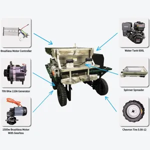 Spreader Machine Factory Direct Supply, Quality Guaranteed Fertilizer Spreader For Soybean Fields thumbnail-3