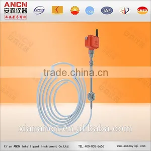 Wireless Industrial Level Meter thumbnail-3