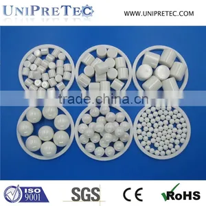 Industrial Ceramics Wear Resisting Zirconia Grinding Media thumbnail-1