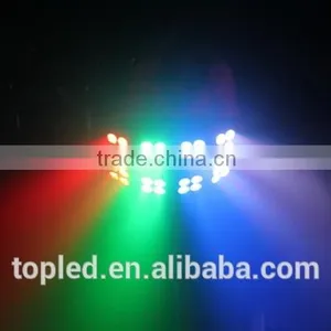 110W LED Blinder RGB Effect Light for Party Use Dmx Led Light IP20 thumbnail-4