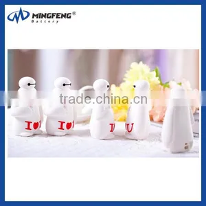 Warm Friend Baymax Power Bank, Portable Power Bank With Factory Price and High thumbnail-6