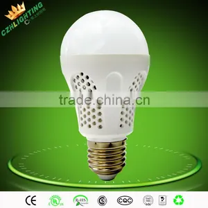Guangzhou Supplier Led B22 /e27 Led Lighting With CE/RoHs Led Lamp thumbnail-2