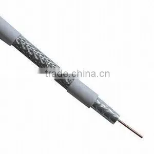 Coaxial Cable for House Electrical Wiring thumbnail-2