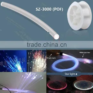 0.5mm /0.75mm /1mm /1.5mm End Glow Fiber Optic Cabling for Lighting Items thumbnail-2