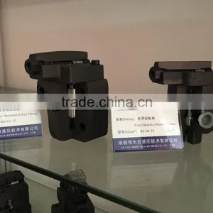Yuken Unloading Relief Valves BT/BG-03/06-*-32/32/32 25MPa thumbnail-2