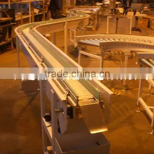 Conveyer System Anti-wearing thumbnail-1