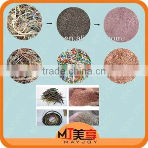 Economic Investment Environmental Protection New High-tech Copper Cable Wire Recycling Machine thumbnail-1