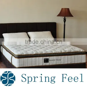 Royal Slumber Euro Top Bonnell Spring Mattress thumbnail-3
