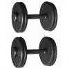 Jointing Dumbbell thumbnail-1