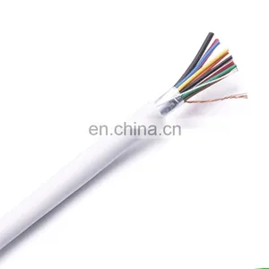 Solid Copper Conductor 2x2x0.8mm Bus Cable thumbnail-5